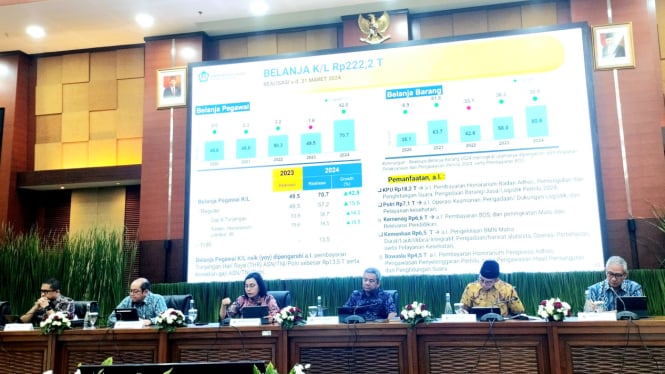 Sri Mulyani Waspada Dampak Tensi Geopolitik Global yang Meningkat terhadap Harga Minyak Dunia