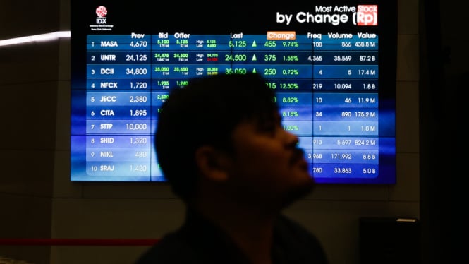 IHSG Menguat 1,2%, Saham JSMR Kinclong Saat Arus Mudik