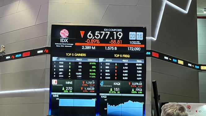 KAQI Resmi Melantai di Bursa: Rencana Ekspansi dan Target Pendapatan