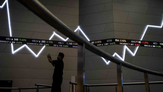 IHSG Sesi I Melesat 1,83%: Saham Perbankan Puncaki Gainers