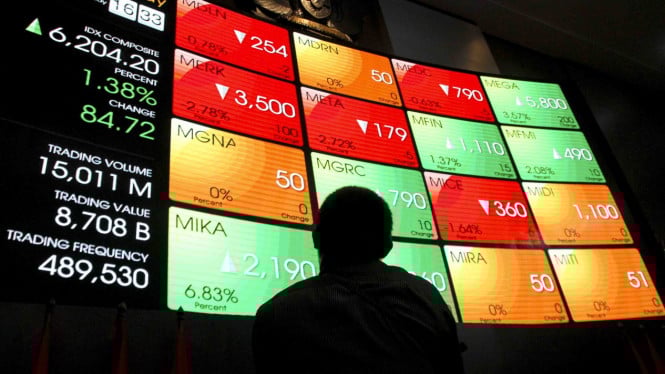 IHSG Naik 38 Poin, 3 Saham Kinclong di Penutupan 14 Agustus 2025